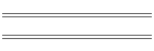 Iron Care